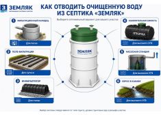 КиБез Мега 90