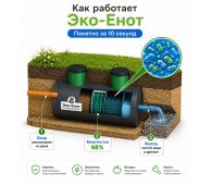 Эко-Енот Атлант 8 - фото 5